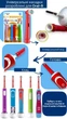 Oral b Braun Kids насадки для электрической детской зубной щетки на зубную щетку орал би браун Dental Man EB 10 сменные разноцветные мягкая щетина универсальные насадка детская мягкая набор 4 шт для зубов десен и межзубных промежутков на орал б - изображение 5