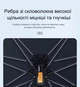 Солнцезащитный зонт-шторка для автомобиля Baseus CoolRide Windshield Sun Shade Umbrella 142*75 см - изображение 7