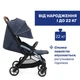 Коляска Chicco Goody XPlus Синя 8058664173044 (87040.38.07) - зображення 2