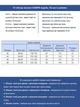 Джинси жіночі білі палаццо на лаштунці великий розмір 2196-В W44L33 - зображення 3