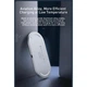 Бездротовий зарядний пристрій Baseus Simple 2in1 For Phone + Pods Pro Wireless Charger с технологією Qi 15W (WXJK-C02) White - зображення 11