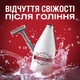 Лосьон после бритья Old Spice Captain 100 мл (8001090978752) - изображение 5