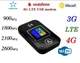 Карманный универсальный 4G модем/роутер 4G LTE WiFi MF688 с активным монитором со встроенным аккумулятором Киевстар, Vodafone, Lifecell Чорний - изображение 2