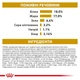 Сухой корм Royal Canin Urinary S/O Dog диетический для собак при заболеваниях нижних мочевыводящих путей 4 кг - изображение 7