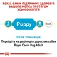 Сухой корм Royal Canin Pug Puppy для щенков мопса 1.5 кг - изображение 4