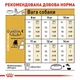 Сухой корм Royal Canin French Bulldog Adult для взрослых собак породы французский бульдог 3кг - изображение 5