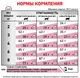 Сухий корм Royal Canin RENAL CAT для дорослих котів при захворюваннях нирок 400г - зображення 6