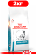 Сухой корм Royal Canin Hypoallergenic Dog диетический для собак при нежелательной реакции на корм 2кг - изображение 1