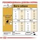 Сухой корм Royal Canin West Highland White Terrier Adult для собак породы вест хайленд вайт терьер 6 кг - изображение 4