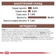 Влажный корм Royal Canin Gastrointestinal Cat диетический для котов при расстройствах пищеварения 85г - изображение 6