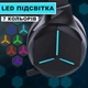 Наушники для Playstation 5/PS5/PS4/Xbox/Switch/ с выдвижным микрофоном и Bluetooth адаптером Honcam с LED подсветкой черные - изображение 4