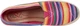 Еспадрильї MIA Amore Freedom-F Color: Rainbow Multi GGA1972F US8.5 UA38.5 25.5CM - зображення 3