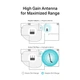Wi-Fi адаптер TP-Link Archer T2U plus (AC600) - изображение 4