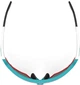 Очки Rudy Project Defender Emerald - White Matte Multilaser Red (SP523823-0000) - изображение 6