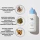 Лосьон для увлажнения проблемной кожи Dr.Ceuracle AC Cure Solution Dexcarnol Lotion, 160мл - изображение 4