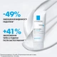 Успокаивающий восстанавливающий увлажняющий крем La Roche-Posay Effaclar H Iso-Biome для обезвоженной чувствительной кожи, склонной к недостаткам 40 мл (3337875777797) - изображение 3