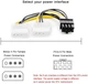 Кабель живлення внутрішній Lucom PCIePower 8p-MoleXx2 M/M 0.15m D=8x2.5mm(62.09.8216) - изображение 4