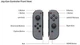 Контроллеры Nintendo Switch Joy-Con: левый синий / правый неоново-желтый - изображение 2