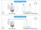 Поворотна погодозахисна IP WiFi камера 2 Megapixel Camera - зображення 4