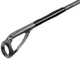 Спиннинг G.Loomis GLX Jig & Worm Spinning GLX 802S JWR 2.03m 3-7g (1 част.) - изображение 5