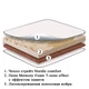 Матрац топпер двосторонній ортопедичний 120x200 см Висота 5 см ЕММ SCANDI LOFOTEN Memory Foam 7-zone effect+Coconut coir Безпружинний - зображення 3