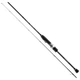 Удилище Select Ritmix 842ML-T 2.56m 4-18g Fast (1870.67.79) - изображение 1