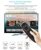 Пульт дистанційного керування G10S Air mouse USB 2.4G (гіроскоп + мікрофон) - изображение 4