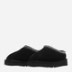 Женские домашние тапочки утеплённые с закрытым носком UGG Tasman W 5955-BLACK 39 Черные (737872992804) - изображение 2