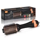 Фен-расчёска для укладки волос RAF R.420 1000W Black (3_04766) - изображение 7