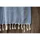 Плед-накидка Barine - Tan Throw Denim синій 125*180 - зображення 2