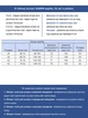 Брюки женские голубые льняные палаццо на кулиске 2225-4 W40L32 - изображение 3