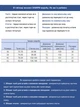 Брюки женские бежевые в полоску МОМ летние на кулиске 1356 W36L30 - изображение 3