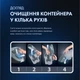 Пылесос без мешка Rowenta Compact Power Cyclonic RO3731EA 3AAA Ecomotor - изображение 5