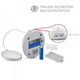 Аккумуляторная настольная лампа TITANUM TLTF-022P 7W 3000-6500K с USB, с регулировкой яркости и температуры света, розовая - изображение 6