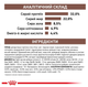 Сухой корм для котов Royal Canin Gastro Intestinal Moderate Calorie 2 кг 4008020 - изображение 8