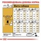 Сухой корм для собак чихуахуа Royal Canin Chihuahua 1.5 кг 2210015 - изображение 7