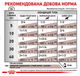 Вологий корм для собак Royal Canin Hepatic Loaf 420 г 40220041 - зображення 4