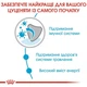 Набір мокрого корму для цуценят Royal Canin MINI Puppy 3+1 85 г x 4 шт 273577008216 - зображення 5
