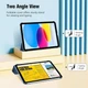 Чохол iPad Air 2020 10.9 (Накладка з ТермоЕфектом) Dark Blue (35500) - зображення 4