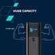 Батарея универсальная Canyon PB-2010 27000mAh PD/3.1/140Wh, in/out2xUSB-C PD/140W, outUSB-A/22.5W (CNE-CPB2010DG) - изображение 3