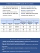 Джинси жіночі світлі релакс фіт укорочені 1447 W26L28 - зображення 3