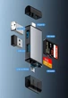 Кардридер перехідник 7 в 1 type C/USB micro USB/TF/SD/USB-флеш сірий - зображення 2