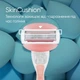 Станок для бритья женский (Бритва) Venus Comfortglide Spa Breeze с 4 сменными картриджами (7702018469727) - изображение 4