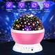 Универсальный проектор звездного неба Modern Star Master вращающийся, светильник ночник, розовый - изображение 2