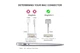 Блок живлення Адаптер A1436 45W Magsafe 2 для MacBook Air (2012-2017) - зображення 3