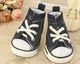 Кеды для собак Pet Style "Vans" Темно-синие 5 - изображение 2
