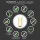 L-аргінін + цитрулін 3500 мг BIOMENTA 150 капсул - зображення 2