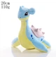 М'яка іграшка Покемон Лапрас (Lapras), 20 см - зображення 1