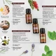 Эфирное масло Farmasi Жожоба Essential Oils 10 мл - изображение 3