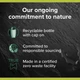 Гель для душа Palmolive Men Освежающий 750 мл (8693495030243) - изображение 4
